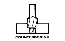 Counterboring Operation