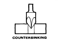 Countersinking Operation