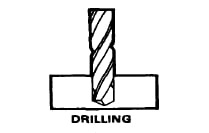 Drilling Operation